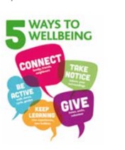 logo for Live Well Oxfordshire